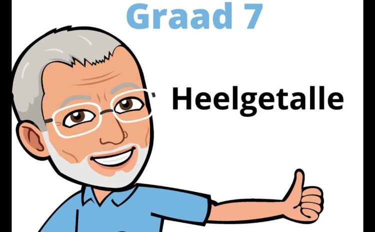  Wiskunde Quiz – Graad 7 (Heelgetalle: Positief en negatief)