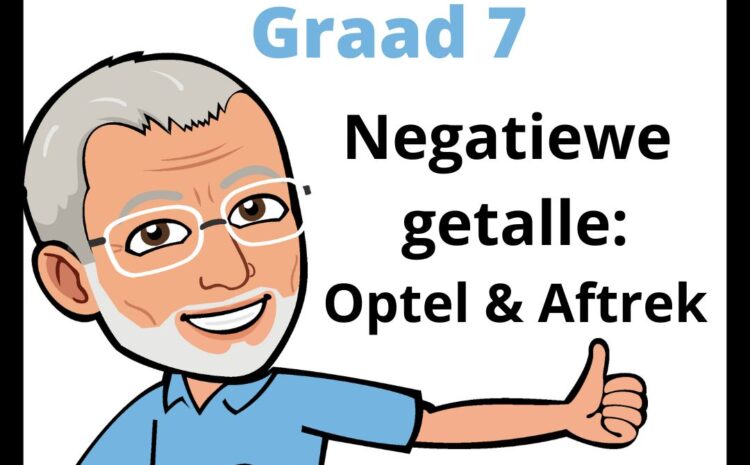  Wiskunde Quiz – Graad 7 (Negatiewe getalle: Optel en aftrek)