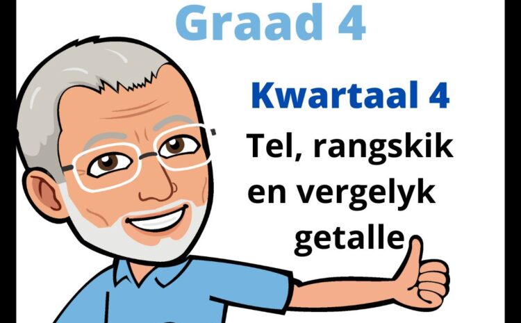  Wiskunde Quiz – Graad 4 (Tel, rangskik en vergelyk getalle)